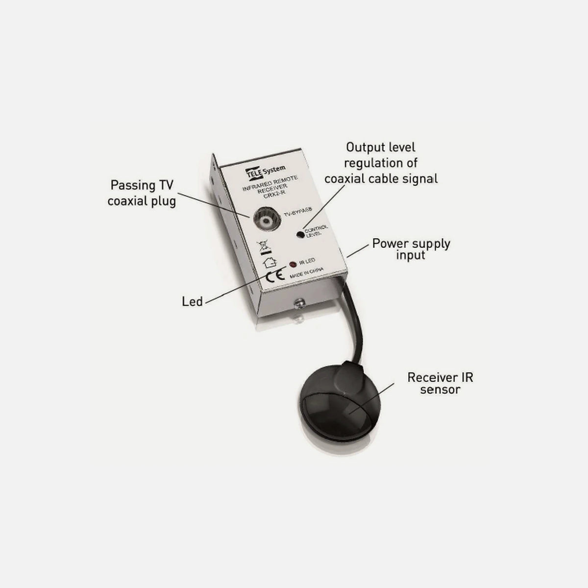 TELE System CRX2 IR Receiver via Coaxial Cable