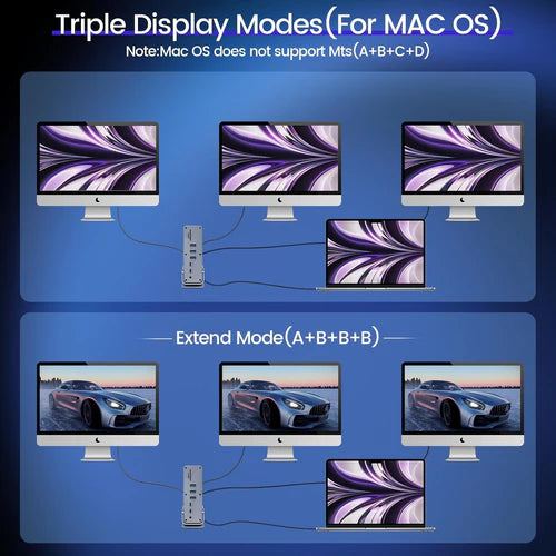 NÖRDIC 15-in-1 USB-C Docking Station – Dual 4K@60Hz Displays, 100W PD & Gigabit Ethernet – view 12
