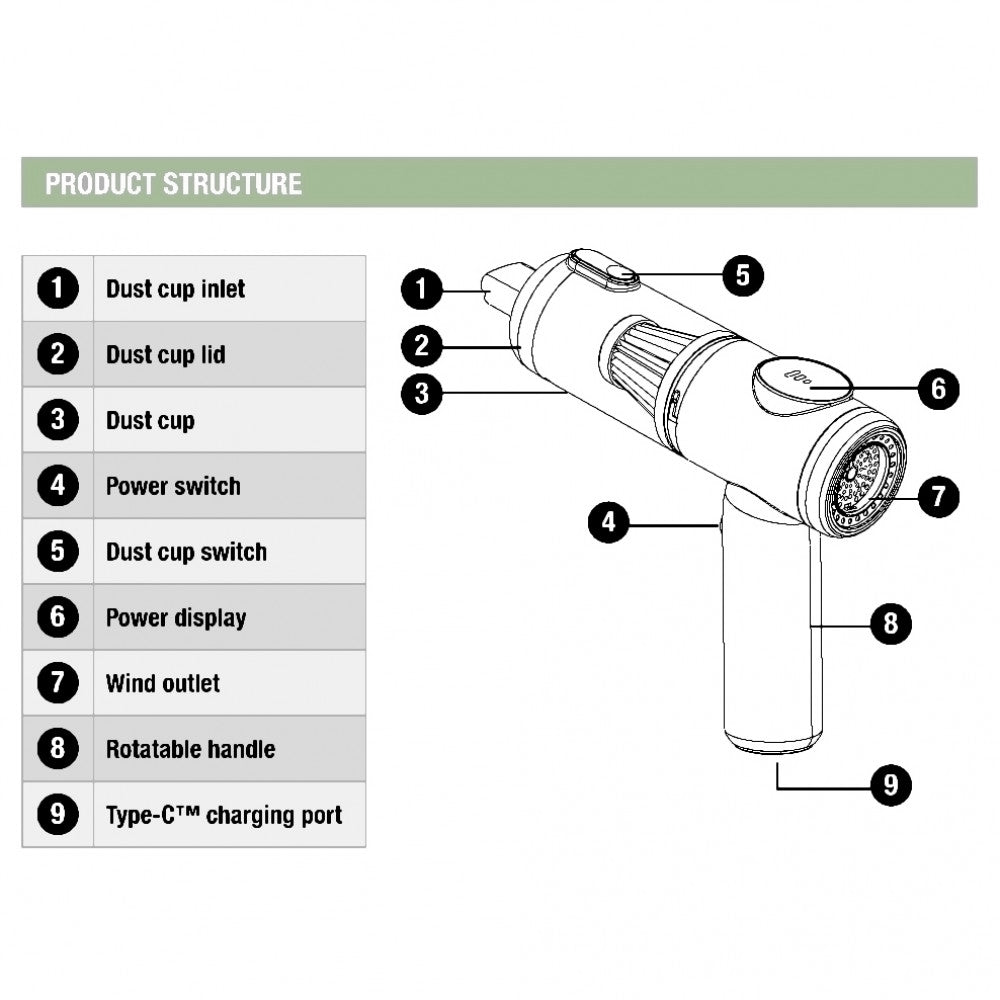 Techly I-TOOL-015 2-in-1 Cordless Vacuum & Blower — Techly