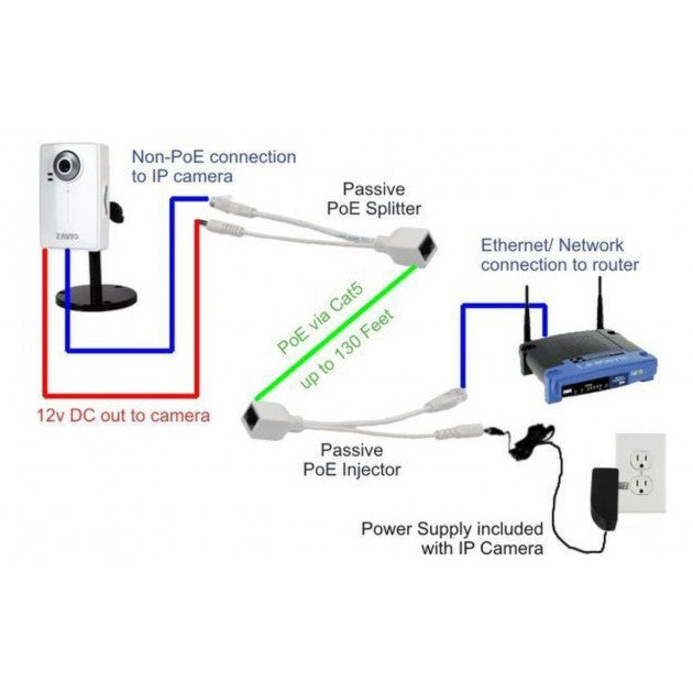 INTELLINET Accessory — Side View