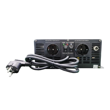 GBC Universal TV Remote — Detail View