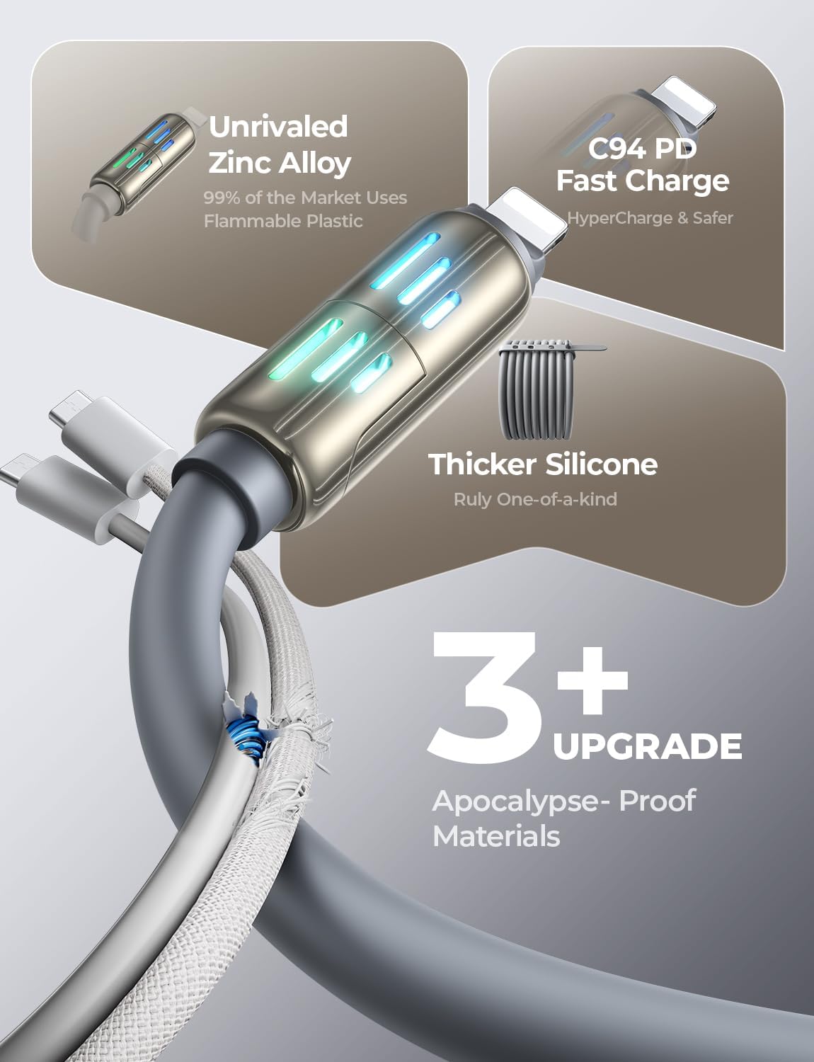 LISEN Chubby 4-in-1 Charging Cable 2 m – 240 W PD3.1, USB-C & USB-A to C & Lightning – view 8
