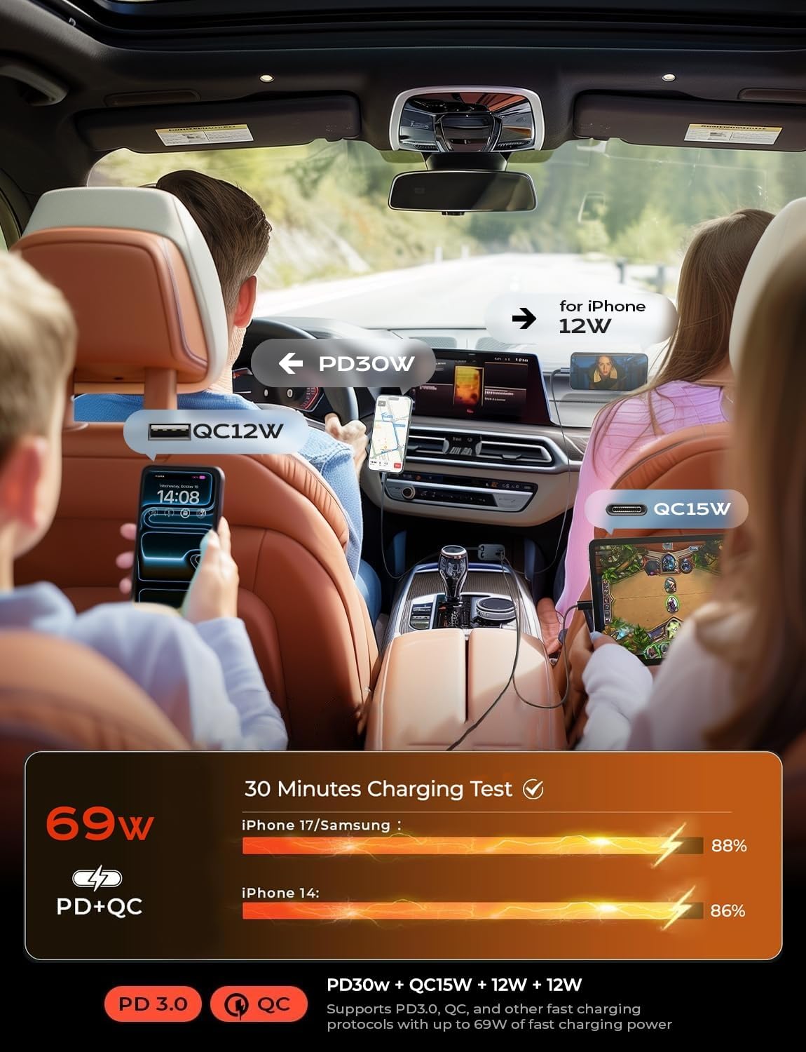 LISEN 4-in-1 69W Car Charger – Built-in USB-C & Lightning Cables, USB-A Port, Grey – view 5