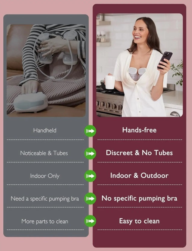 Momcozy S9 Pro BP274-GR71BA-A – Hands-Free Electric Double Breast Pump, 2 Modes, 9 Levels, Gray
