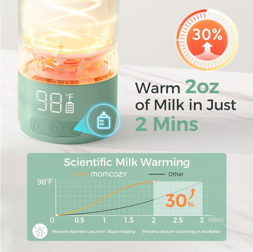 Momcozy MW005-GE94BA-A Portable Bottle Warmer – 500ml, Breast Milk & Water, 36W, Green
