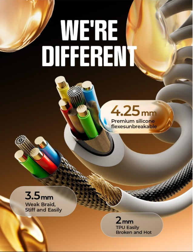 Lisen 2E361 – Coiled USB-C to USB-A Cable Set of 2, 0.7–1.5m, 480Mbps, Gray