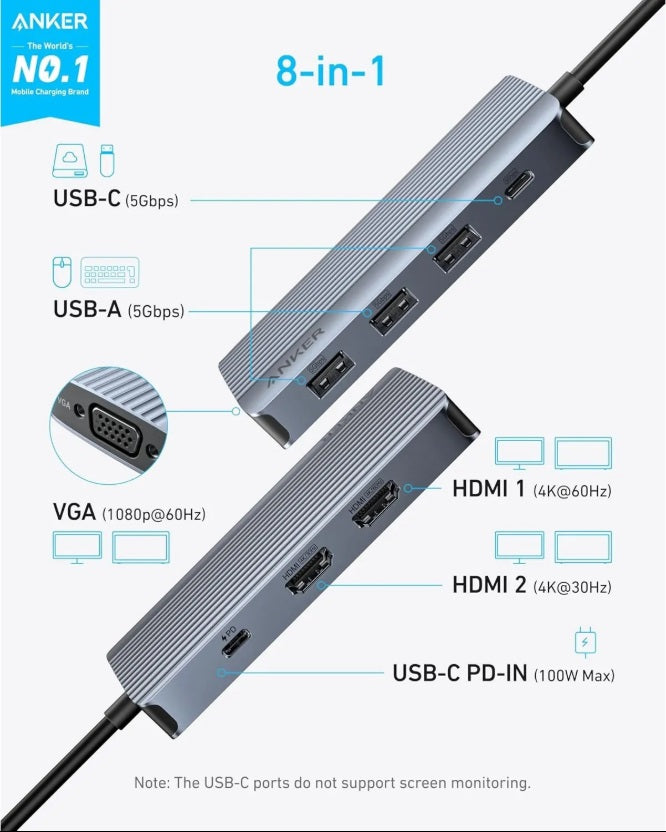 Anker A83790A2 8-in-1 USB-C Hub – Triple Display, 2×4K HDMI, VGA, PD 85W