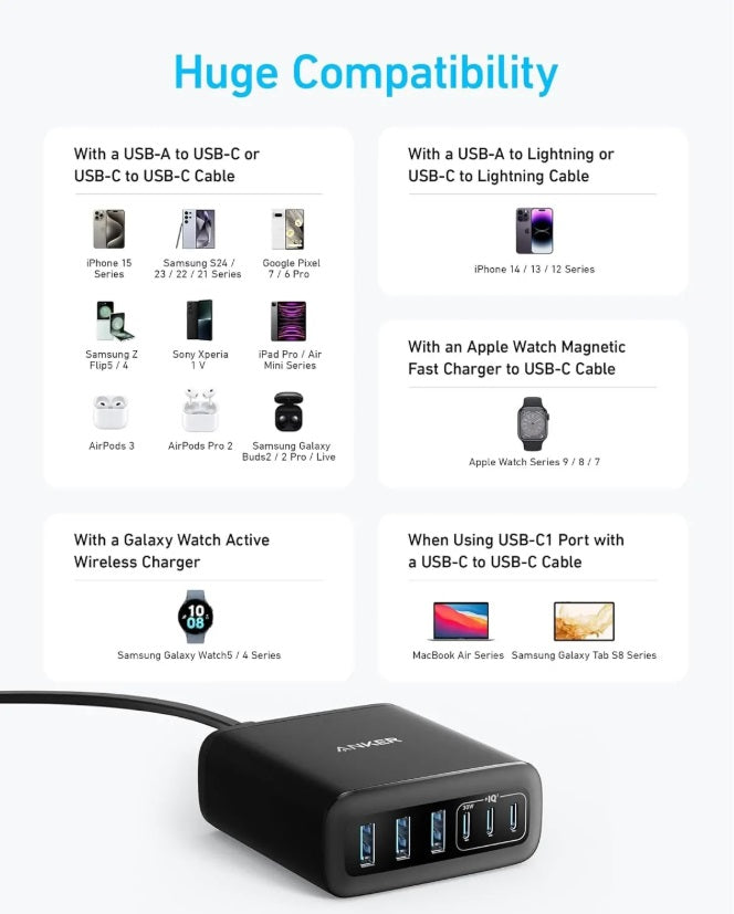 Anker A2154G11 112W Desktop Charger – 6-Port, 3×USB-C & 3×USB-A