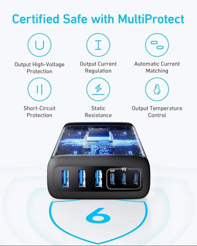 Anker A2154G11 112W Desktop Charger – 6-Port, 3×USB-C & 3×USB-A