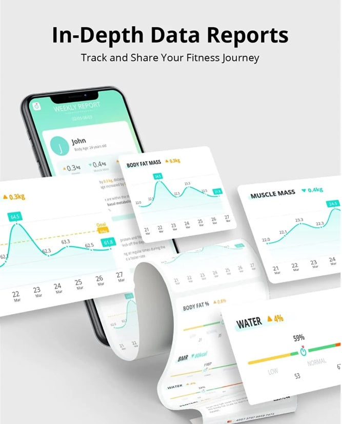 Anker Eufy P2 Pro Smart Scale – 16 Body Metrics, BIA, WiFi & Bluetooth