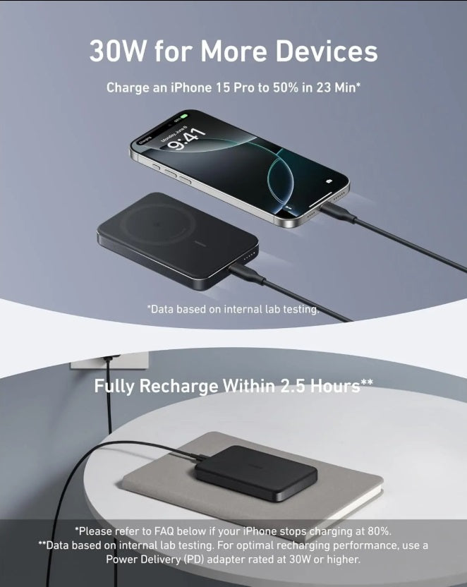 Anker A1664H11 MagGo 10K Ultra-Slim – Qi2 15W Magnetic Power Bank 10000mAh, Black