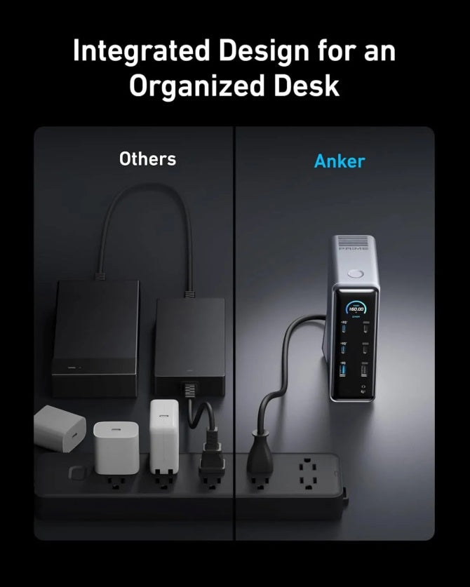 Anker A83B63A1 Prime Docking Station – 14-Port, 160W, Dual HDMI 4K & 10Gbps