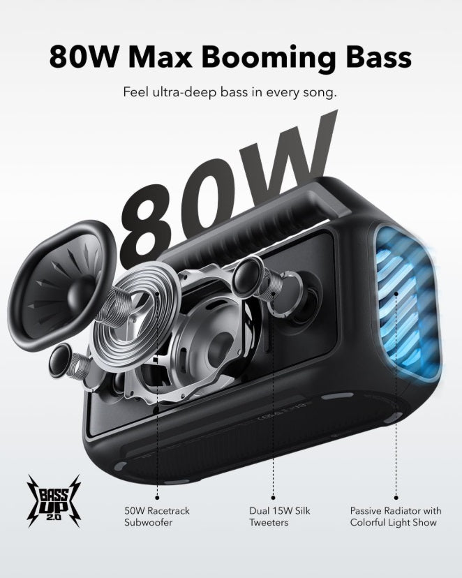 Anker A3138011 Soundcore Boom 2 – 80W Portable BT Speaker, IPX7 & 24H