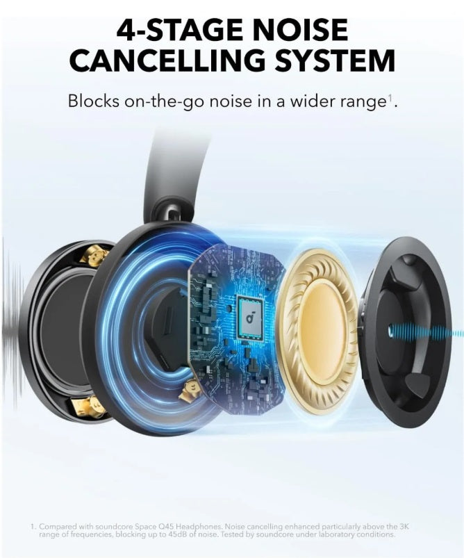 Anker A3062G11 Soundcore Space One Pro – BT5.3 Over-Ear ANC LDAC Hi-Res, 60h, Jet Black