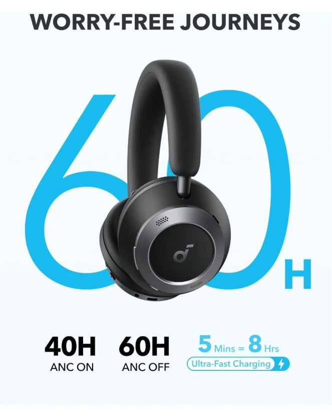 Anker A3062G11 Soundcore Space One Pro – BT5.3 Over-Ear ANC LDAC Hi-Res, 60h, Jet Black