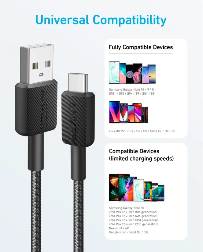 Anker A81H5G11 322 – USB-C to USB-C Cable 0.9m, Nylon Braid, 15W, USB-IF, Black
