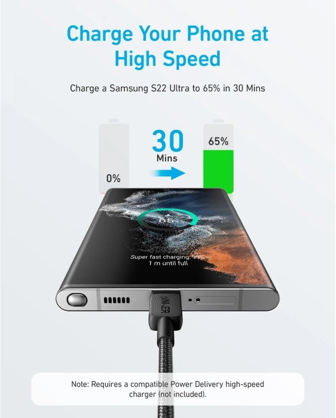 Anker A81F5G11 322 – USB-C to USB-C Cable 0.9m, Nylon Braid, PD, USB-IF, Black