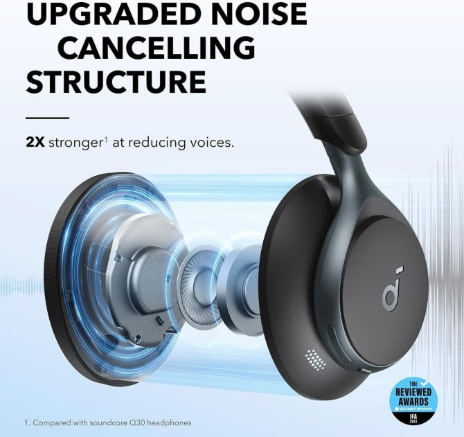 Anker A3035G11 Soundcore Space One – Over-Ear ANC Headphones, LDAC, Black