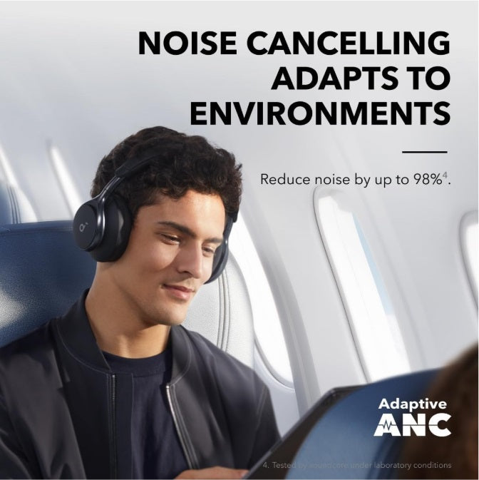 Anker A3035G11 Soundcore Space One – Over-Ear ANC Headphones, LDAC, Black