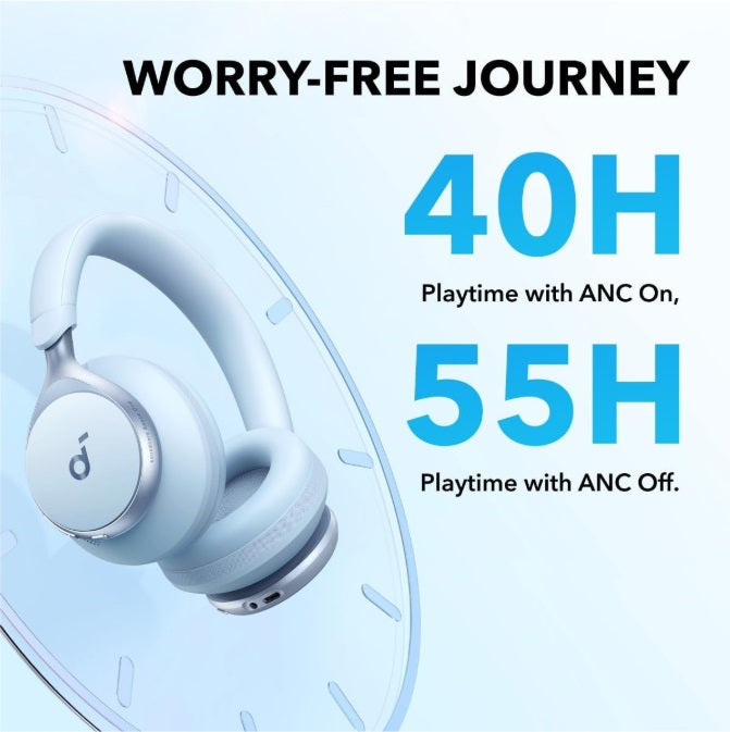 Anker A3035G31 Soundcore Space One – Over-Ear ANC Headphones, LDAC, Blue