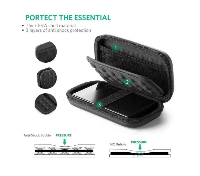 Ugreen 450274 – EVA Electronics Travel Organizer Case L, 180×95×55mm, HDD SSD