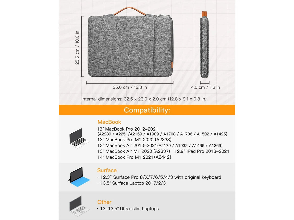 Inateck 14″ Laptop Sleeve – Splash-Resistant, Flannel-Lined & Accessory Pocket, Black Gray – view 5