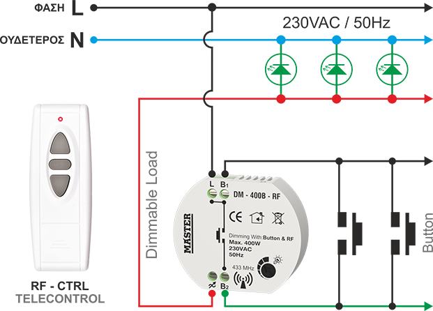 Other Universal TV Remote — Detail View