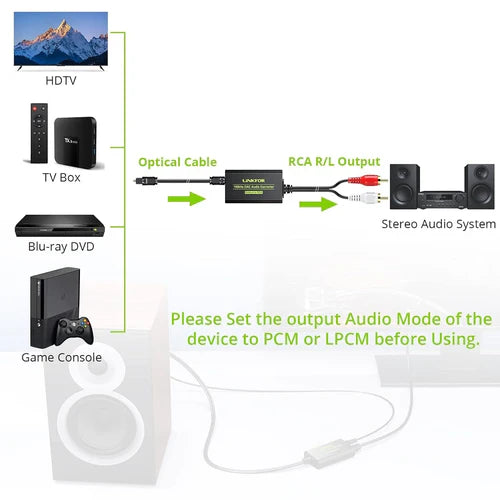 NÖRDIC SGM-257 DAC Digital to Analog Converter – Toslink SPDIF to RCA Stereo, 192 kHz – view 7
