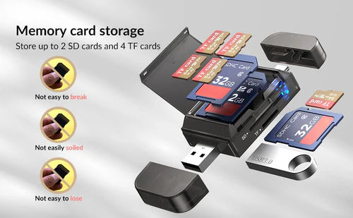 NÖRDIC USB-C & USB-A Card Reader – Dual-Slot SD & Micro SD UHS-I, USB 3.0, Plug & Play – view 4