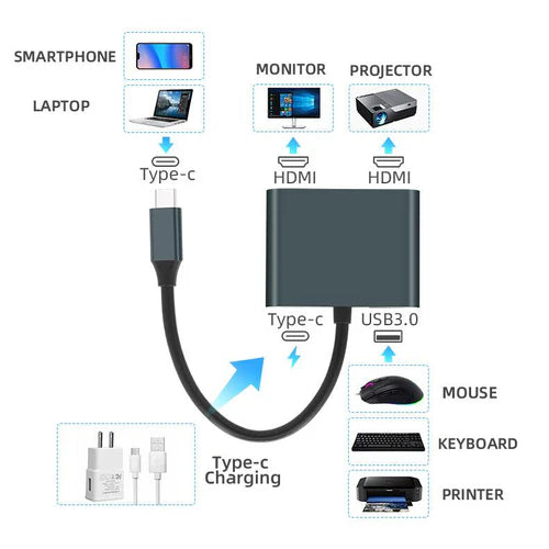 NÖRDIC USB-C to 2×HDMI Adapter – Dual 4K 30Hz, 60 W PD & USB-A 3.1 5 Gbps Hub – view 8