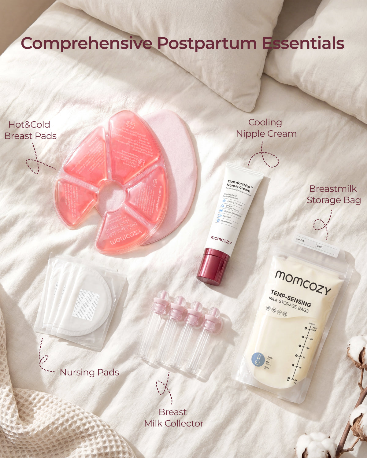 Momcozy Σετ Απαραίτητων Θηλασμού & Λοχείας — Momcozy