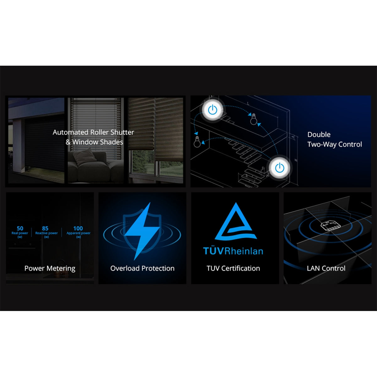 Other Smart Home Hubs — Packaging