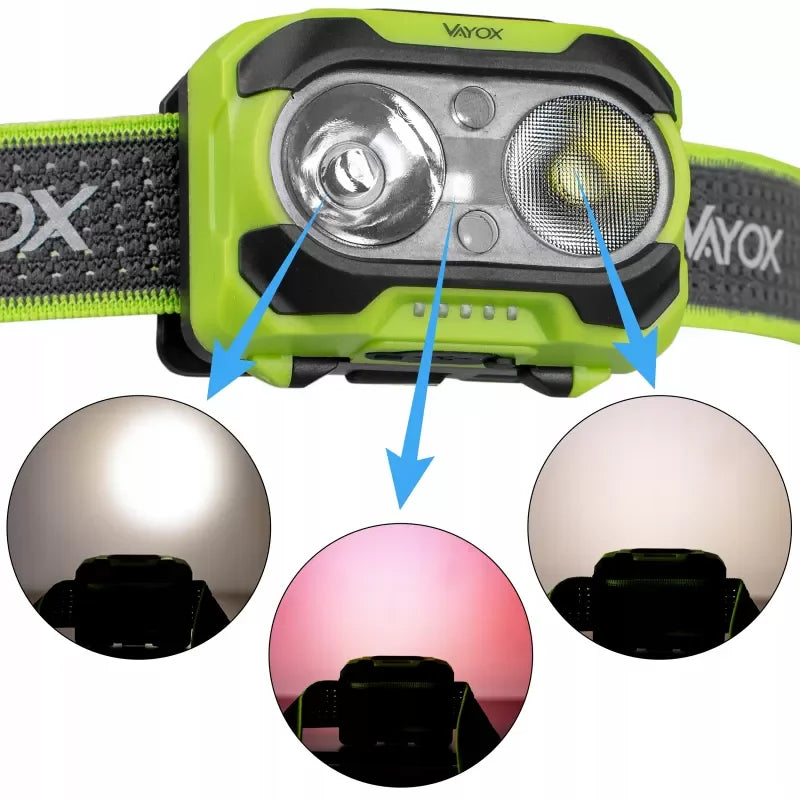 Headlamp 600lm IP44 TwinBeam Pro Series VA0361 VAYOX - view 4
