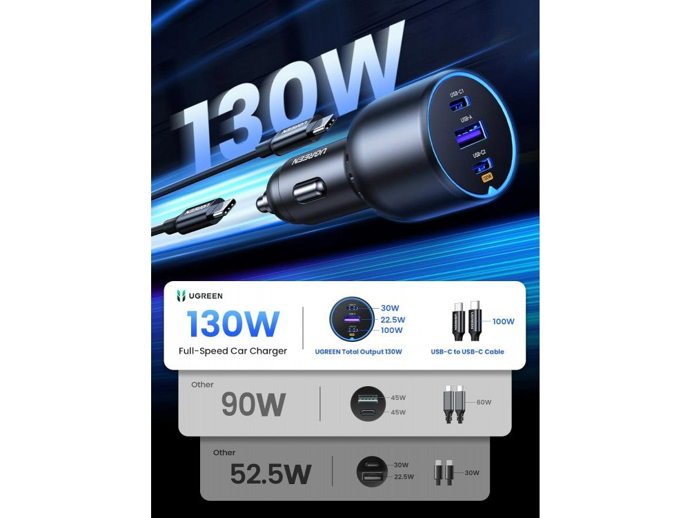 Ugreen 130W Car Charger PD/QC with USB-A & USB-C + USB-C Cable 1m, Grey – view 2