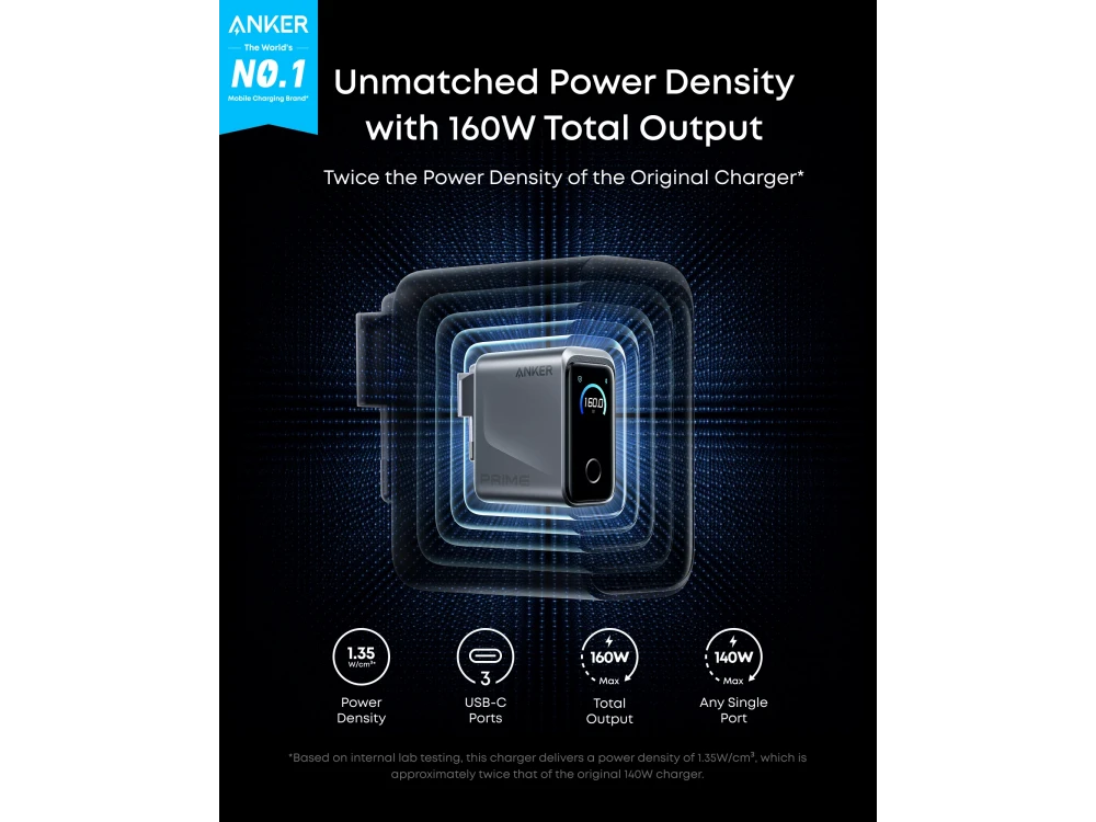 Anker 160W GaN 3-Port USB-C Wall Charger – Smart Display, AnkerSense View, Dark Grey – view 2