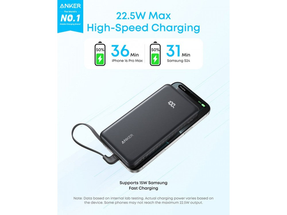 Anker Zolo Power Bank 10000mAh 22.5W with USB-A, USB-C & Built-in USB-C Cable – White – view 2