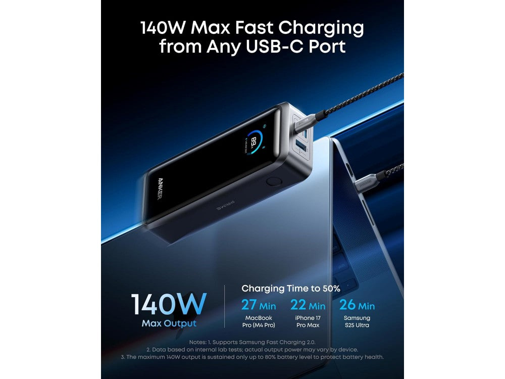 Anker Prime 26250 Power Bank 26250mAh 300W PD USB-C – Smart Digital Display, TSA Approved, Black – view 3