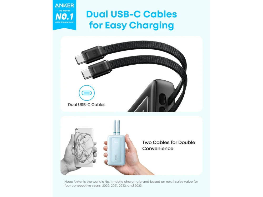 Anker Zolo Power Bank 10000mAh 35W – 2 Built-in USB-C Cables + USB-C + USB-A, Black – view 3