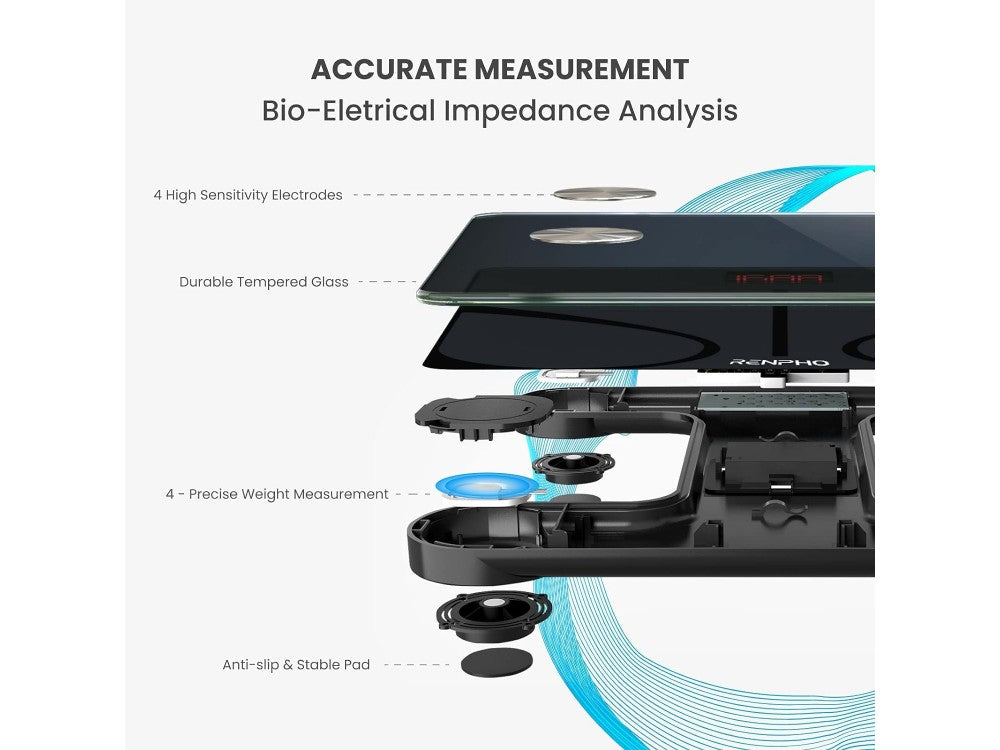 RENPHO Elis 1 Smart Scale – Body Fat / BMI, Bluetooth & WiFi, USB Rechargeable, Black – view 3