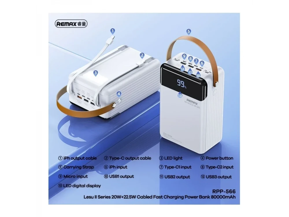 Remax Lesu II RPP-566 Power Bank 80000mAh 22.5W PD USB-C – Digital Display, White – view 3