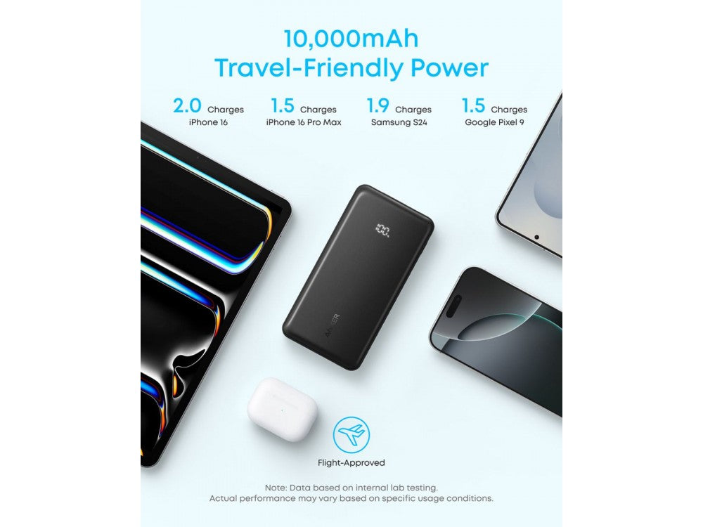 Anker Zolo Power Bank 10000mAh 22.5W with USB-A, USB-C & Built-in USB-C Cable – White – view 3