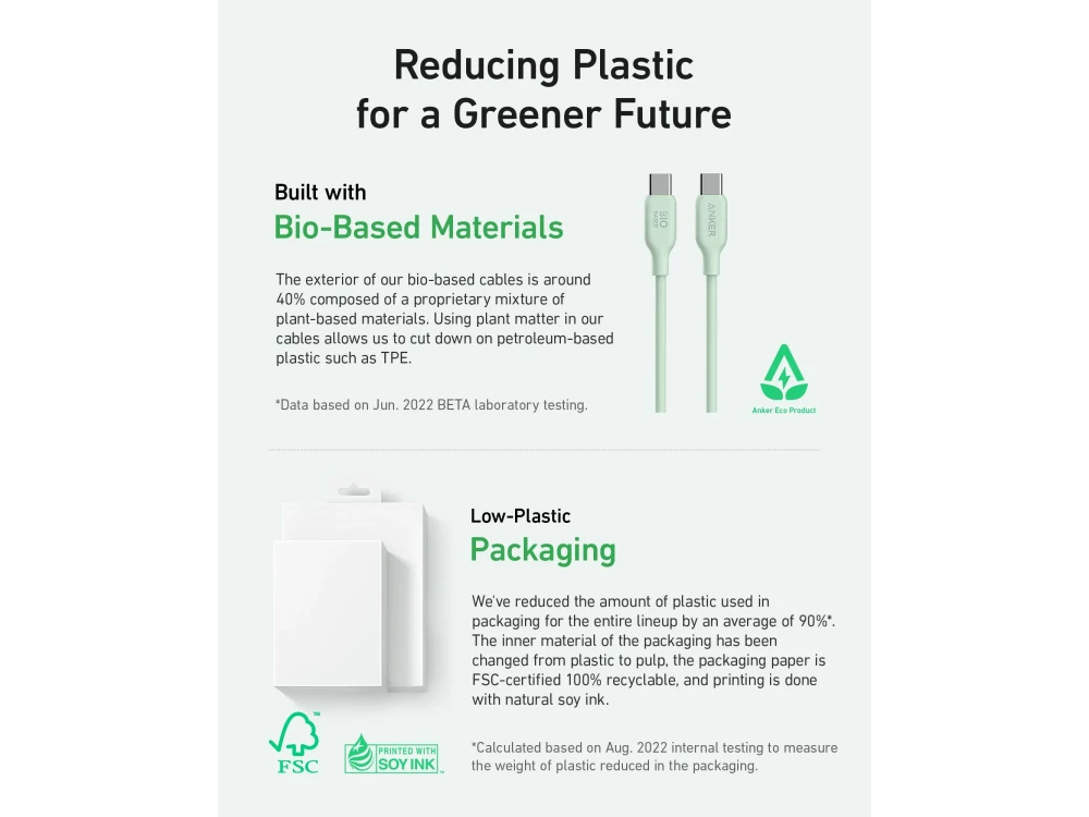 Anker 543 USB-C to USB-C Cable 0.9m USB-IF 100W Bio-Based, Natural Green – view 3