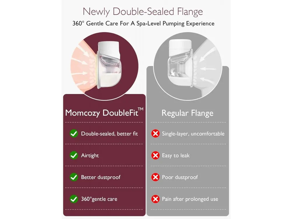 Momcozy S12 Pro Hands-Free Double Electric Breast Pump – 3 Modes, 9 Intensity Levels, Cozy White – view 4