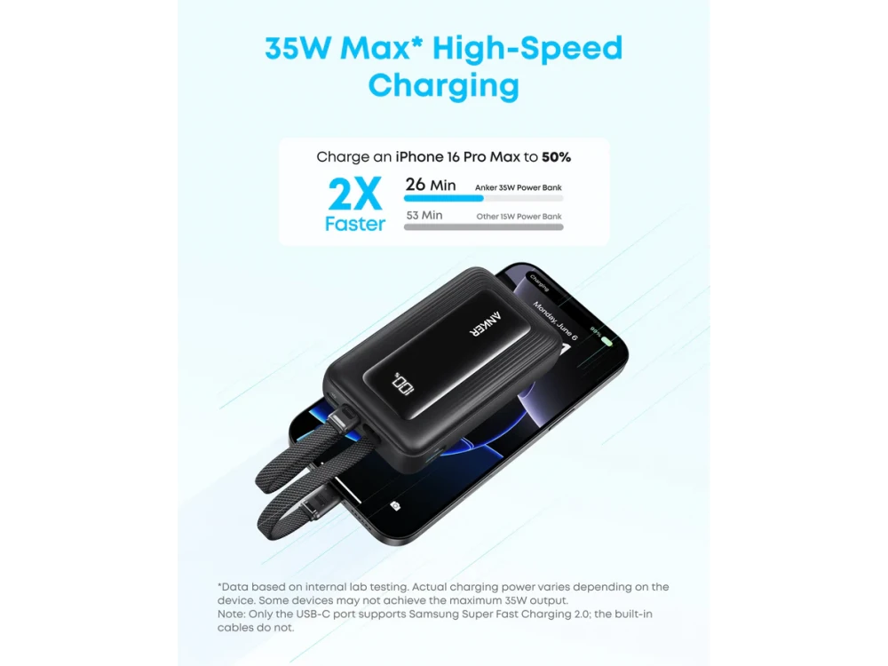 Anker Zolo Power Bank 10000mAh 35W – 2 Built-in USB-C Cables + USB-C + USB-A, Black – view 4