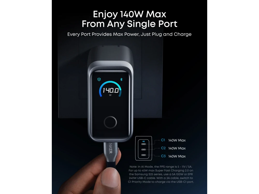 Anker 160W GaN 3-Port USB-C Wall Charger – Smart Display, AnkerSense View, Dark Grey – view 4