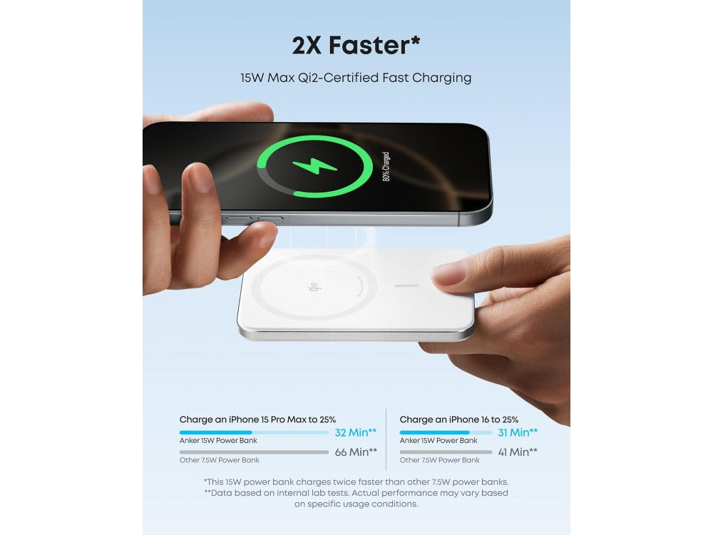 Anker Nano MagSafe Qi2 Magnetic Power Bank 5000mAh – 15W Max, Ultra Slim 8.6mm, White – view 4