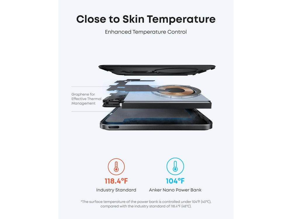 Anker Nano MagSafe Qi2 Magnetic Power Bank 5000mAh – 15W Max, Ultra Slim 8mm, Black – view 4