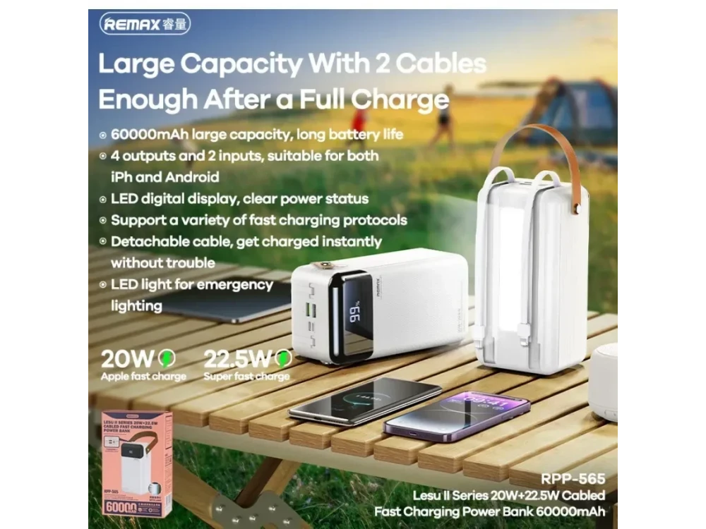 Remax Lesu II RPP-566 Power Bank 80000mAh 22.5W PD USB-C – Digital Display, White – view 4