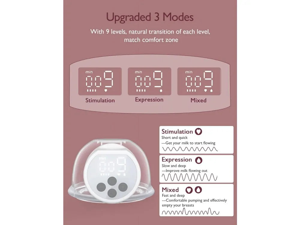 Momcozy S12 Pro Hands-Free Double Electric Breast Pump – 3 Modes, 9 Intensity Levels, Cozy White – view 5