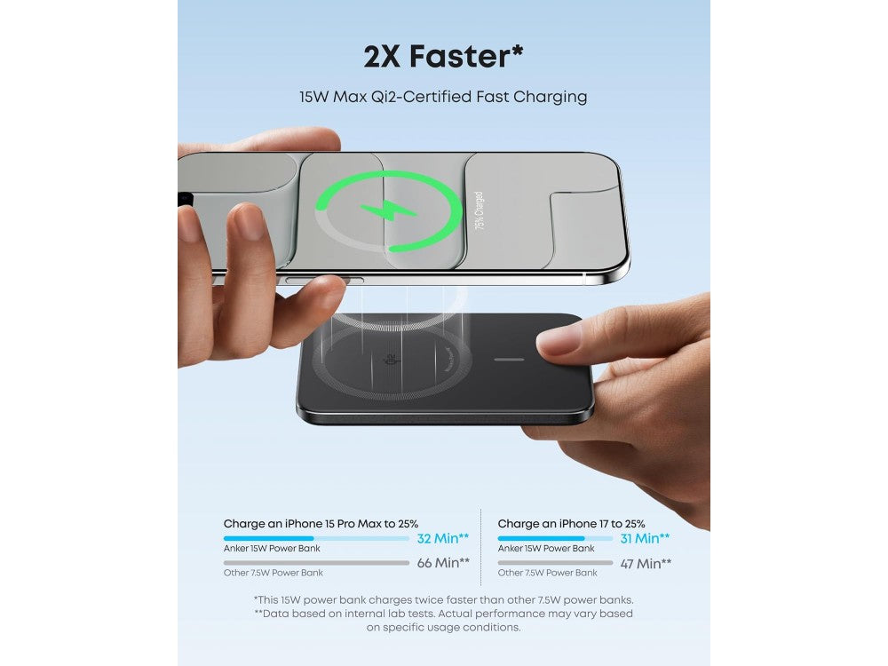 Anker Nano MagSafe Qi2 Magnetic Power Bank 5000mAh – 15W Max, Ultra Slim 8mm, Black – view 5
